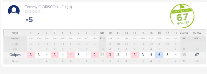 Tommy O'Driscoll Guadalmina Copa Andalucia