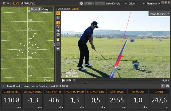 Trackman wayne O'Callaghan