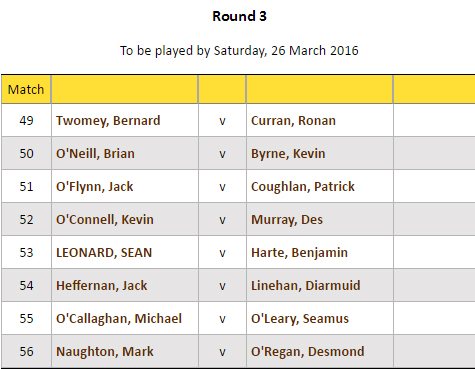 Ford Junior Scratch 2016 R3 Draw