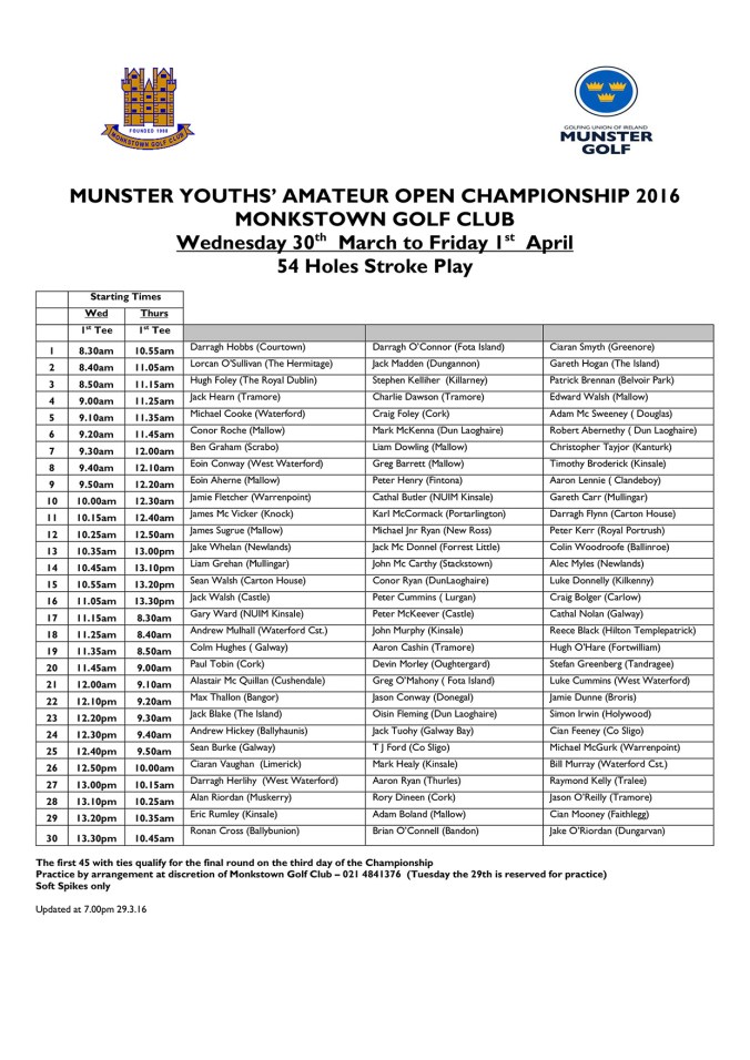Munster Youths Updated Draw 29_03_16
