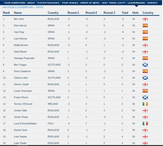 Tommy O'Driscoll_Med Tour_1