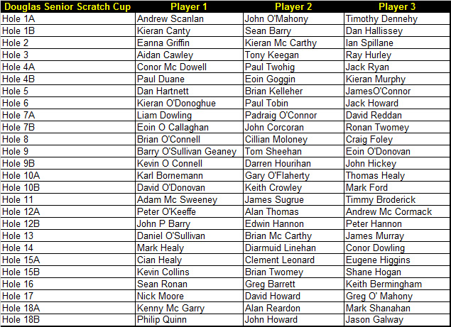 Douglas Senior Scratch Cup Draw 2016