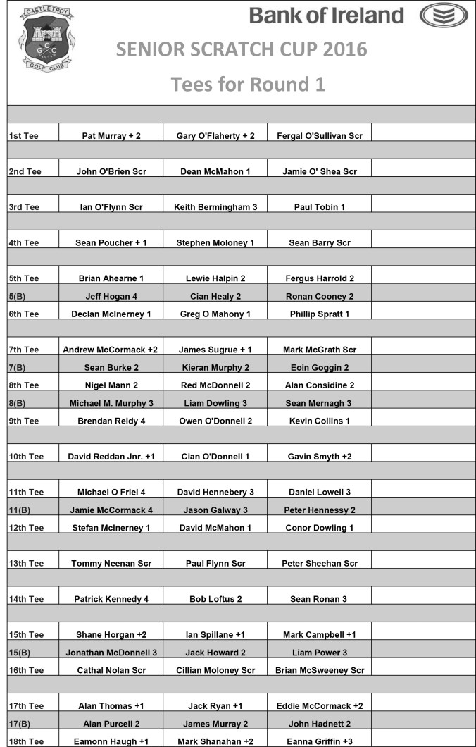 Ctroy Snr Scratch Cup 2016 Tee Times-1