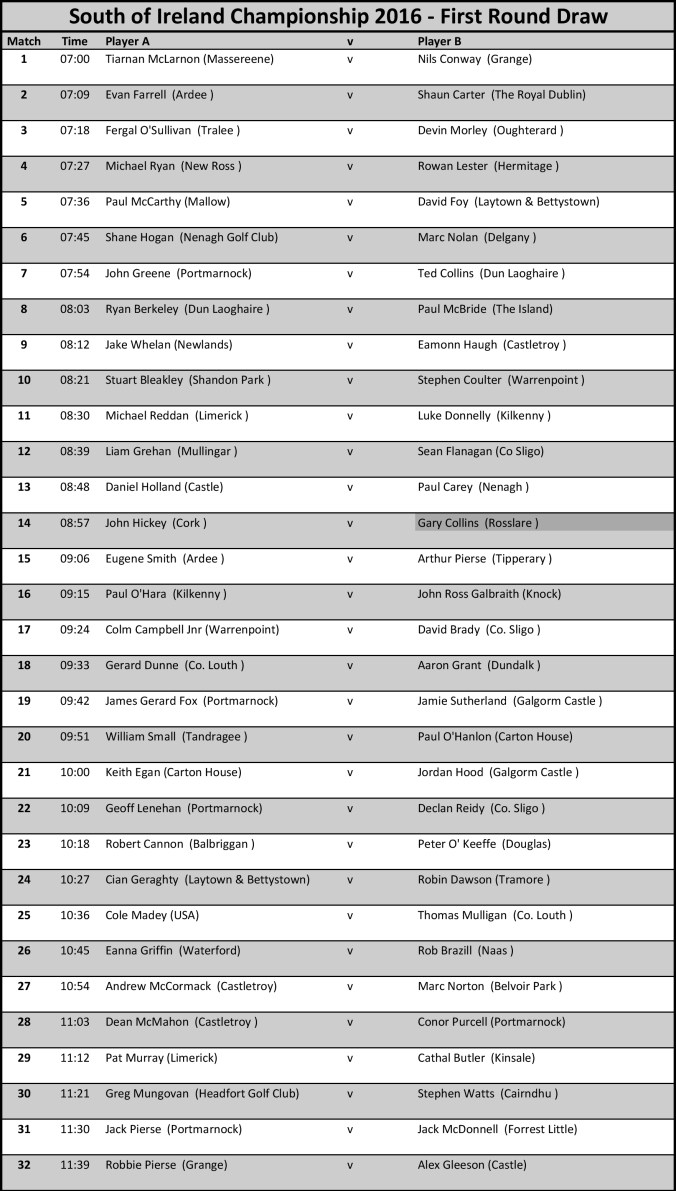 South of Ireland Draw Generator