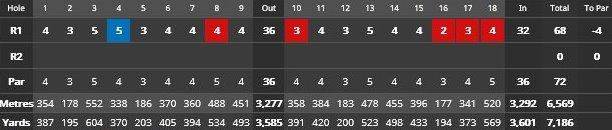 niall-turner-r1-maybank-2017