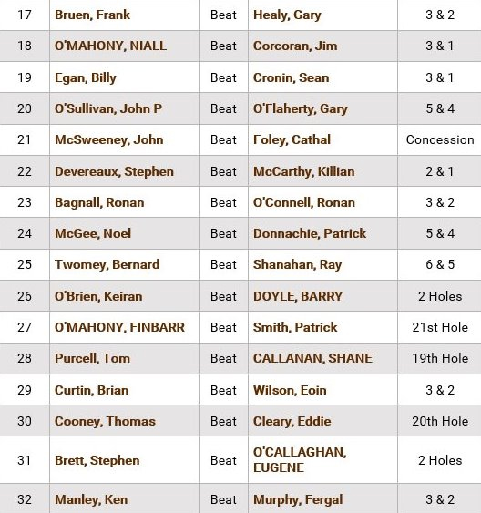 Ford Junior Scratch R1_2