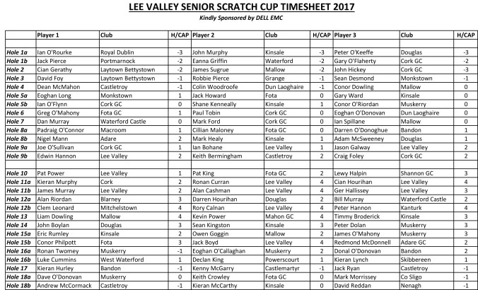 Lee Valley 2017 SSC Drawsheet