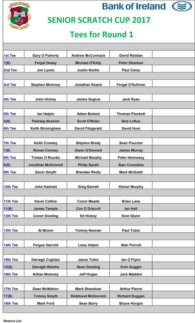 Castletroy SSC Timesheet 2017