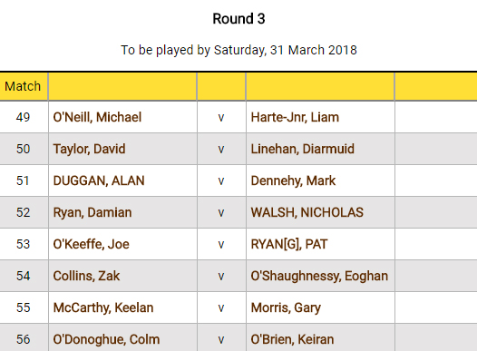 Ford Junior Scratch 2018 R3 Draw